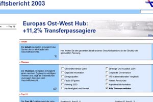Flughafen-Wien-AG-Geschäftsbericht 2003