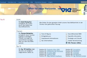 Flughafen-Wien-AG-Geschäftsbericht 2005