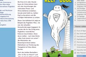 Flughafen-Wien-AG-Geschäftsbericht 2008