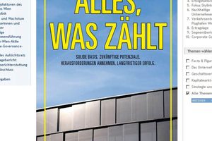 Flughafen-Wien-AG-Geschäftsbericht 2009