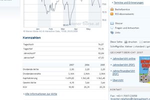 Flughafen Wien Investor Relations