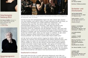 Salzburger Osterfestspiele