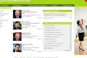 Telekom-Austria-AG-Geschäftsbericht 2005