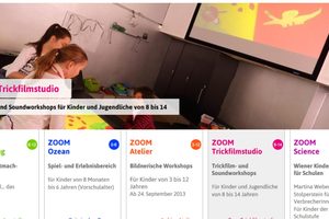 ZOOM Kindermuseum